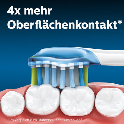 Philips Sonicare Original C3 Premium Plaque Defense Standard sonic toothbrush heads - 4-pack in white (model HX9044/17)