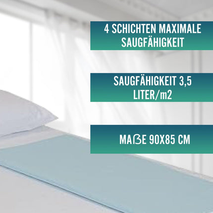 OrtoPrime 2-Pack Incontinence Bed Pads, Washable Bed Mats for Children and Seniors, 3.15 Liters/m² Absorbency, Over 200 Washes, 4-Layer Waterproof Bed Pad with Wings, 90 x 85 cm