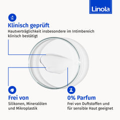Linola Protective Balm - Twin Pack = 200 ml | Cream for the intimate area, groin area, and buttocks to protect against chafing and soreness | Breathable protective film for irritated and dry skin