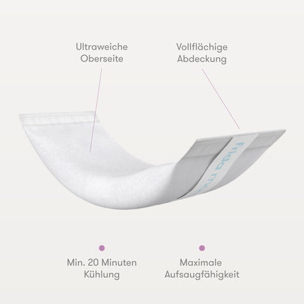 Frida Mom Postpartum Cooling Pads + Disposable Underwear, 8 Cooling Pads + 2 Disposable Underpants (opaque, stretchy), One Size