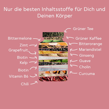 BitterLiebe® Bitter Metabolism Complex - 90 high-dose capsules with choline, zinc, vitamins &amp; bitter substances - For normal fat and energy metabolism - Vegan &amp; Made in Germany