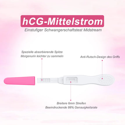 MOMMED 5 X Pregnancy Test, Individually Sealed Package Early Pregnancy Test, HCG Test Sensitivity of 25 mIU, Pregnancy Test, 3 Minute Rapid Detection, 5 Pieces