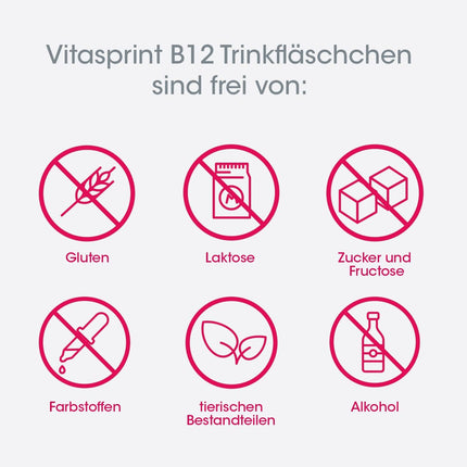 Vitamin B12 - Vitasprint B12 Drinking Bottles, 30 pcs. – With high-dose vitamin B12 and valuable protein building blocks for more mental and physical energy and less fatigue and exhaustion