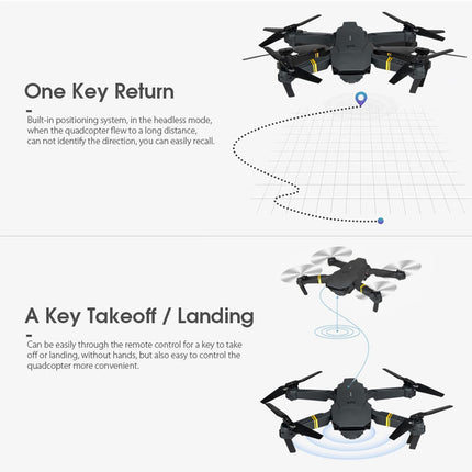 Drone with Camera, Foldable 1080P HD FPV Drone, Altitude Hold, One-Key Takeoff, Remote Control Quadcopter, WiFi Drone for Boys and Girls