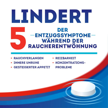 Nicotinell Lozenges 1 mg Mint, 36 pcs.: Discreet support for smoking cessation