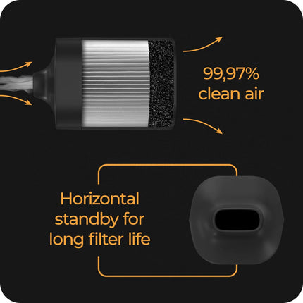 Personal air filter to capture smoke and odor – Easy to use and durable replacement smoke filter for up to 500+ uses | Eliminate smoke with the Smoke Catcher | Sploof Vaporizer