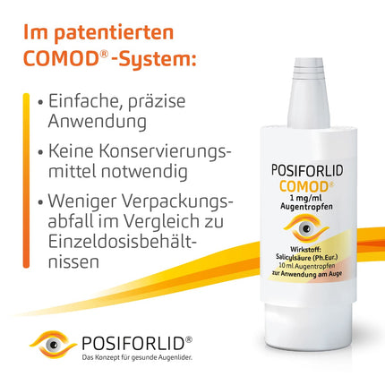 POSIFORLID COMOD® eye drops for eye irritation and blepharitis