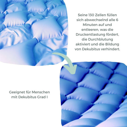 Mobiclinic®, Anti-decubitus mattress, Model mobi 1, With compressor motor, Air mattress, Alternating cycle doctor, European brand, For decubitus grade I, 200 x 90 cm, 130 cells, Color blue
