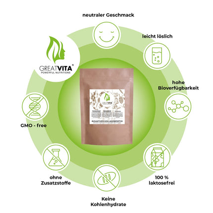 Bioactive Collagen Powder 400g | Premium Quality - Pure Powder | Hydrolysate Peptide Type Collagen Protein - Flavorful, No Additives | GreatVita