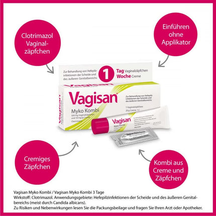 Vagisan Day/Night Cream 1000 Combi, 1 P