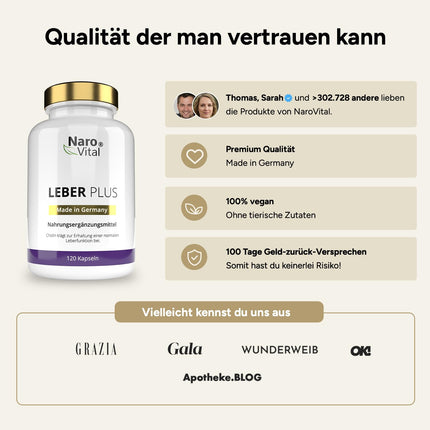 Liver Cure Milk Thistle Capsules High Dose - 80% Silymarin, Artichoke, Dandelion, Curcuma, Desmodium and Choline for the Liver Test Winner - 8-Fold Complex