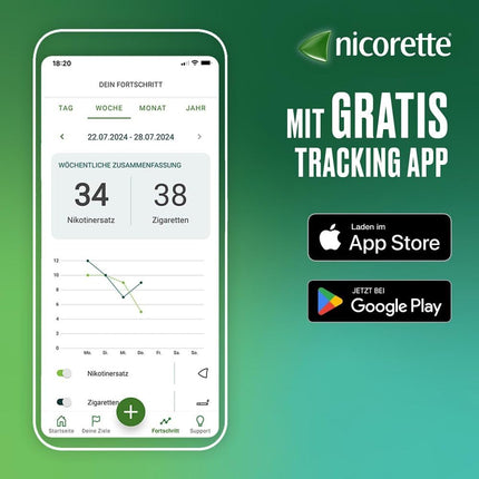 NICORETTE spray with minty fruit flavor – Quit smoking with nicotine spray – 1 spray replaces up to 150 cigarettes – for smoking cessation – 3 x 2 pcs.