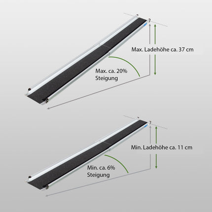 TRUTZHOLM wheelchair ramp, telescopic ramp, 120-213 cm, loading ramp, access ramp, pair | 270 kg | anti-slip coating, lightweight in a textile bag (213)
