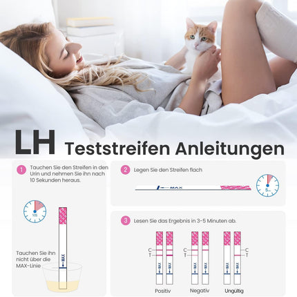 Femometer 50 ovulation test + 20 pregnancy test 25 miu/ml optimal sensitivity