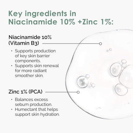 Niacinamide 10% + Zinc 1% 30ml, Serum Hyaluronic Serum Anti-Wrinkle Face Serum, Moisturizer Face Skin Care Serum, Hydrating Face Serum