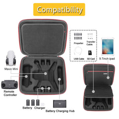 RLSOCO Bag for DJI Mavic Mini - suitable for Mavic Mini accessories: Mavic Mini case, controller, 8x batteries, charger, propeller