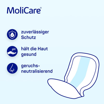 MoliCare® Form Night - Large incontinence pads for moderate to severe nighttime incontinence for women and men | reliable, absorbent &amp; discreet | 30 pieces