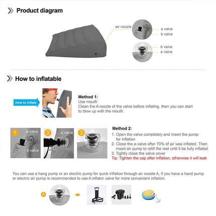 Nevife Inflatable Wedge Pillow for Reflux, Anti-Snoring, Acid Reflux, and GERD. Positioning Wedge Pillow for Knee, Arm, Pregnancy, and Side Swelling. (Gray)