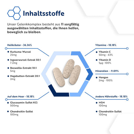 Glucosamine Chondroitin High Dose with Vitamin C + Vitamin D + Manganese + MSM Capsules High Dose - 180 Joint Capsules 6 Month Supply - Dietary Supplement for Men and Women - Nutravita