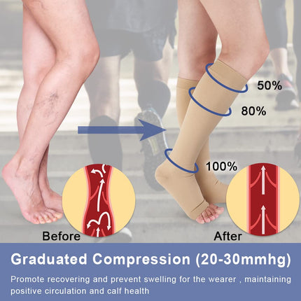 Medical Compression Stockings Women &amp; Men with Silicone Band Open Toe Knee High Calf Compression Socks Firm 20-30 mmHg Graduated Support Support Stockings for Varicose Veins, Edema