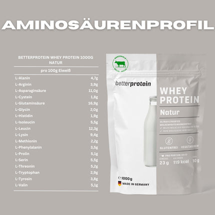 Whey Protein - Neutral 1 kg - Produced in Germany from regional milk - Protein powder for muscle building and weight loss - Pouch - betterprotein® -