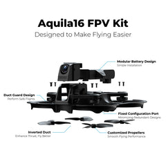 BETAFPV Aquila16 FPV Kit with LiteRadio 2 SE Transmitter for Simulator, VR03 Goggles with DVR Recording Function, 3 Flight Modes, Supported 1S RTF Kit for FPV Beginners for Indoor and Outdoor Flying