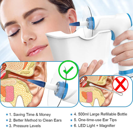 Earwax Remover, Electric Ear Cleaning Set, 4 Cleaning Mode Settings, Rechargeable Ear Cleaner, Safe, Effective Ear Cleaner, With 9+1 Ear Tips and Water Catcher Basin