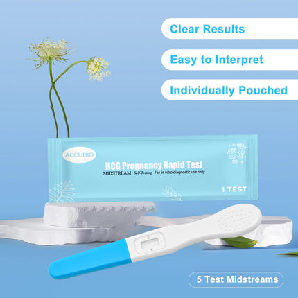 Pregnancy Test, Early Detection HCG Urine Midstream Test, Results within 5 Minutes, Over 99% Accurate Fertility Test, Pregnancy Test, 25mIU/ml, 5 Pack