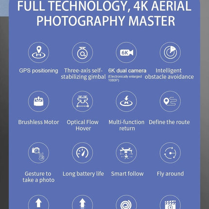 LUXWALLET Libra X Dodge - Obstacle Avoidance Sensor - Drone Quadcopter - 30Km/h - WiFi GPS 1.2KM - 3-Axis Gimbal - Full HD Camera