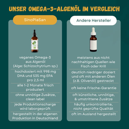 Premium Omega 3 Algae Oil | High Dosage | Natural DHA &amp; EPA for Heart, Brain &amp; Vision | Vegan | 100ml | 40-Day Supply | (Apple)