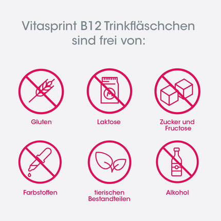 Vitamin B12 - Vitasprint B12 Drinking Bottles, 30 pcs. – With high-dose vitamin B12 and valuable protein building blocks for more mental and physical energy and less fatigue and exhaustion