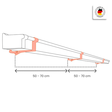 INEFA fascia board holder, gutter holder box-shaped NW68 / 68mm 1 piece, grey gutter holder made of PVC-U plastic for box gutters, Made in Germany