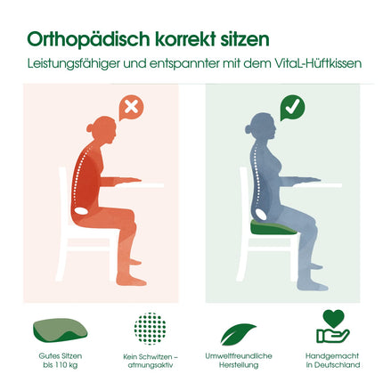Vital Kissen® orthopedic seat cushion – orthopedic cushion | wedge cushion for chairs | ergonomic | relieves pressure on hips, back, and lumbar vertebrae | reduces pain | prevents poor posture | anthracite