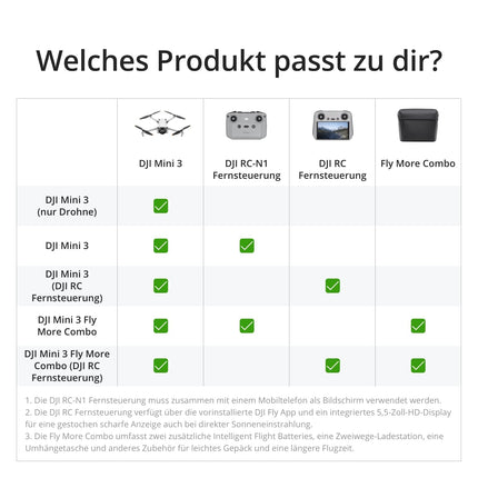 DJI Mini 3 (drone only) – Lightweight and foldable mini camera drone with 4K HDR video, 38 min of flight time, true vertical shots, and C0. (Remote controller sold separately.)