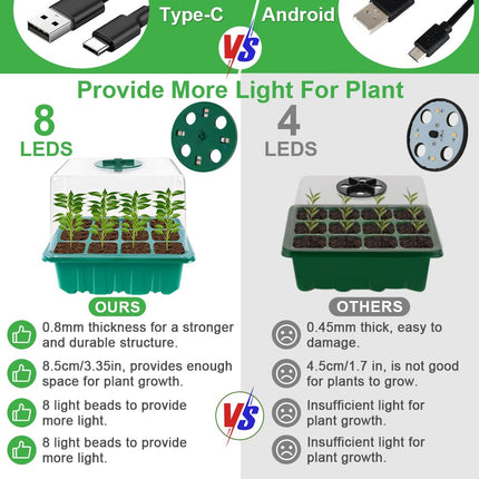flintronic Indoor Greenhouse Propagator, 8 Pack 96 Cells Mini Greenhouse Propagation Set with Timing Controller Adjustable Brightness, Seedling Starter with Lid and Ventilation
