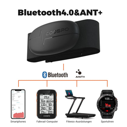 COOSPO H6M Heart Rate Monitor Chest Strap Bluetooth ANT+ Connectivity, Heart Rate Sensor ECG Measurement IP67 Waterproof, Compatible with Wahoo, Elite HRV, Rouvy, Adidas Run, Kinomap, Pulsoid