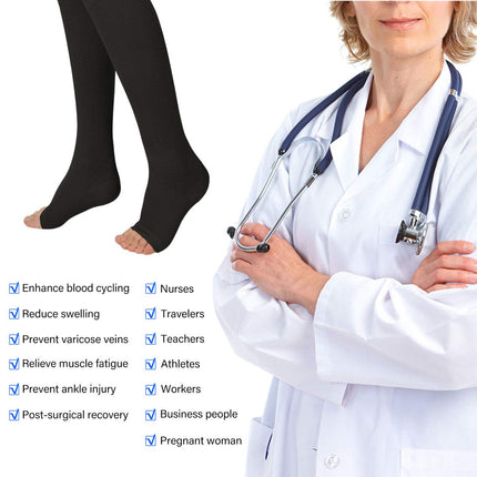 Evolyline 3 Pairs Compression Stockings Women Men, Medical Open Toe Stockings Support Stockings Compression Socks Graduated Thrombosis Stockings for Sports Reduce Leg Pain Varicose Veins