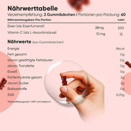 Iron &amp; Vitamin C Gummies - 2 Month Supply - 28mg Iron &amp; 10mg Vit C - 120 Gummies - Iron &amp; Vitamin C contribute to normal energy metabolism (EFSA) - Alternative to iron tablets