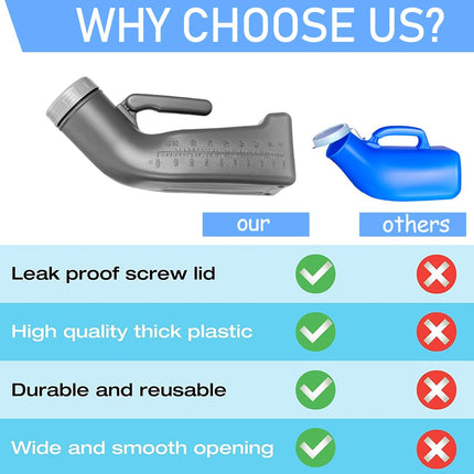 Urine bottles for men women travel urinal unisex urine bottle 1000ML pee bottle with lid urine bottles for car travel camping