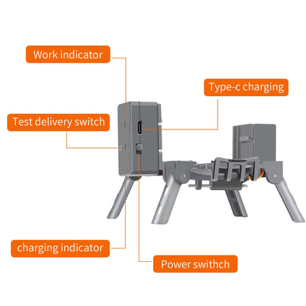 LYONGTECH Release and Drop Device System for DJI Air 3S, Air 3 Drone, Dropper Fishhook Release Kit, Payload Delivery Accessory