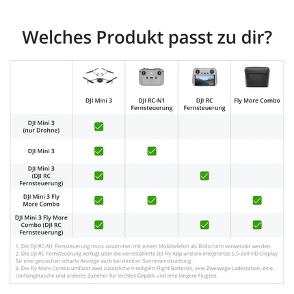 DJI Mini 3 (DJI RC) – Lightweight and foldable mini camera drone with 4K HDR video, 38 min flight time, true vertical shots and intelligent features, C0