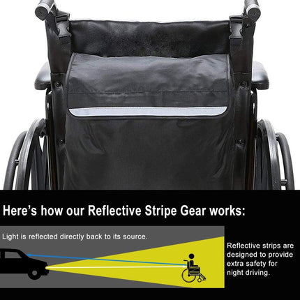 PERFETSELL Wheelchair Bag Rear Waterproof Oxford Wheelchair Bag Large Black Wheelchair Backpack Storage Bag with Reflective Strips for Wheelchair Handles