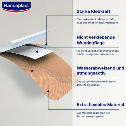 Hansaplast Elastic Fingerstrips Plasters (16 Strips), extra long wound plasters especially for wounds on the fingers, flexible and breathable finger plasters