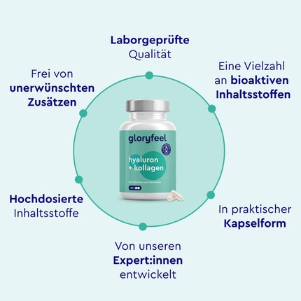 Hyaluronic Acid Collagen Complex - 180 Capsules - With Biotin, Vitamin C (from Acerola), Zinc, Selenium &amp; Bamboo Extract - For Skin, Hair, Nails - Highly Bioavailable - Laboratory Tested