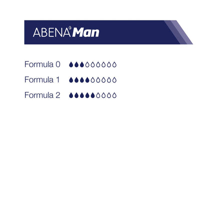 ABENA Incontinence Protection 180 Pieces (1.8E+2 Pieces, Medium, Polypropylene, Waterproof, Disposable, Men, Urine Protection)