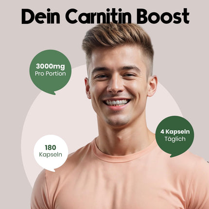 L-Carnitine Capsules High Dose 3196mg - 180 Capsules - Complex of L-Carnitine Tartrate, Acetyl-L-Carnitine - Vegan from Germany Laboratory Tested