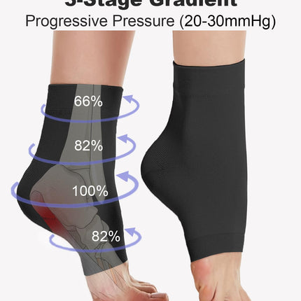 2 Pairs of Ankle Medical Compression Stockings for Men &amp; Women 20-30mmhg, Support Stockings Compression Socks for Swelling, Plantar Fasciitis, Sprain, Neuropathy, Sports (Black+Beige, XXL)
