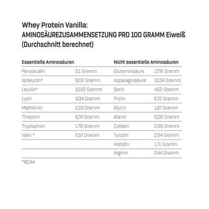 Bodylab24 Whey Protein Powder, Vanilla, 2kg