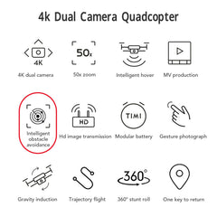 Foldable Drone with 4K HD Dual Camera for Adults, Altitude Hold, Headless Mode, Gravity Sensing, Camera Drones for Adults/Beginners, Gifts for Girls/Boys
