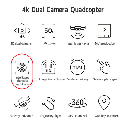 Foldable Drone with 4K HD Dual Camera for Adults, Altitude Hold, Headless Mode, Gravity Sensing, Camera Drones for Adults/Beginners, Gifts for Girls/Boys